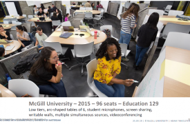 McGill University klaslokaal met 129 stoelen, 2015