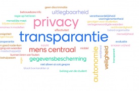 wordcloud discussiesessie ethiek Ethische overwegingen rondom inzet AI in het onderwijs