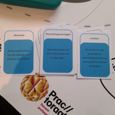 Spelkaartjes innoverend vermogen
