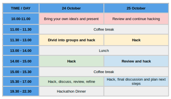 Table with the agenda of the event