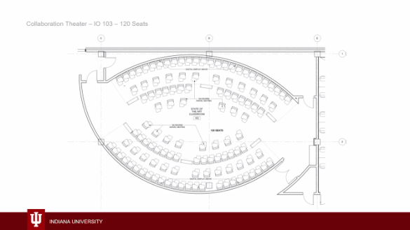 Dia met de plattegrond van de samenwerkingstheater zaal. deze is ovaal en er zijn meer 4 rijen stoelen achter elkaar. 