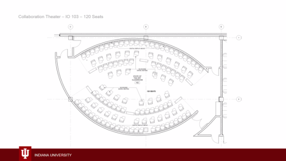 Dia met de plattegrond van de samenwerkingstheater zaal. deze is ovaal en er zijn meer 4 rijen stoelen achter elkaar.