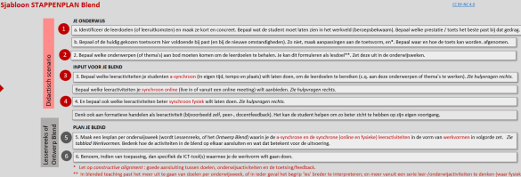 Excel-bestand met 6 stappen van het stappenplan voor het (her)ontwerpen van je blended onderwijs.