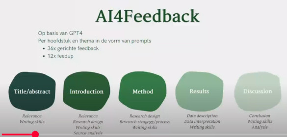 AI4feedback