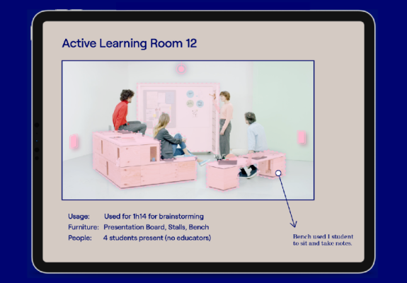 Studenten in een active learning classroom