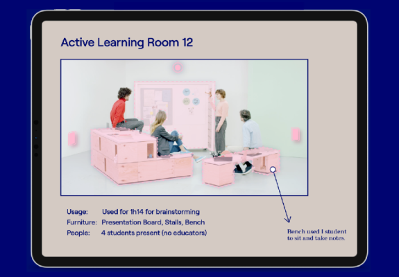 Studenten in een active learning classroom 