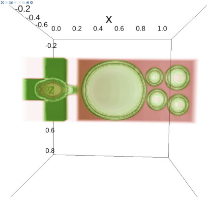 m1 chip outperforms computational fluid dynamics