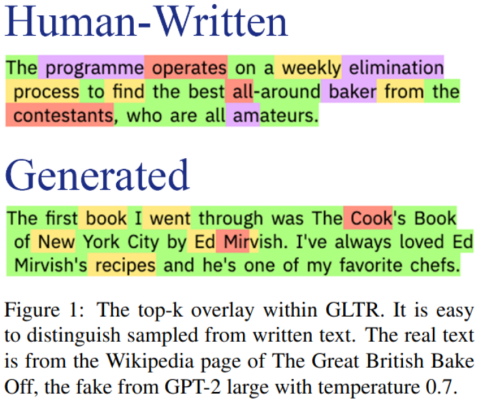 Comparison of human-written and AI-generated text top-k overlay with GLTR.