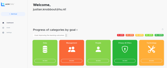 LACM dashboard