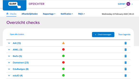 SURFopzichter: overzicht checks