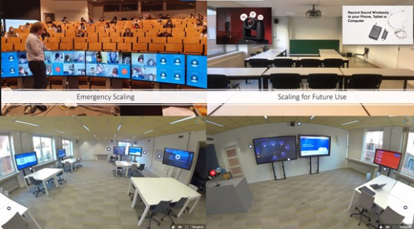 Hybrid Virtual Classrooms KU Leuven (Compilation of presentation screenshots)