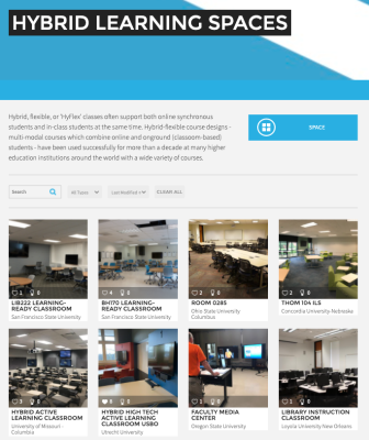 Homepage van de galerie met voorbeelden van Hybrid Classrooms