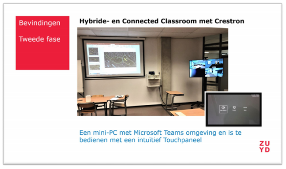 voorbeeld hybride virtual classrooom