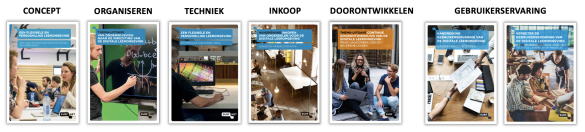 Publicaties SURF over de digitale leeromgeving