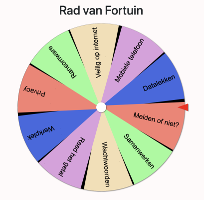 Rad van fortuin met op elk vakje een cybersecurity onderwerp