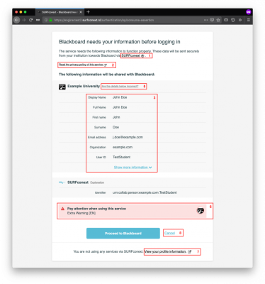 Figure 1: The new SURFconext information sceen