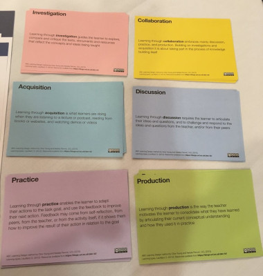 6 gekleurde kaartjes met daarop de zes leertypen