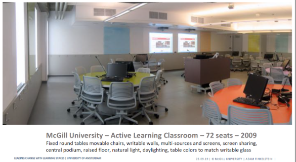 McGill University active learning klaslokaal met 72 stoelen, 2009