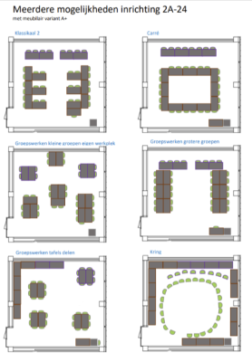 6 plattegronden van een onderwijsruimte met verschillende opstellingen. 