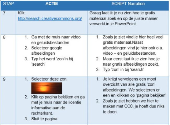 voorbeeld screencast script