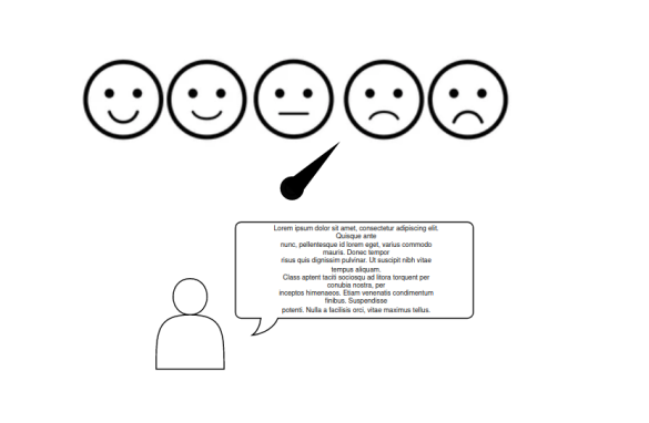 Sentiment analysis