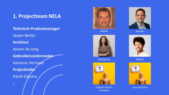 team NELA