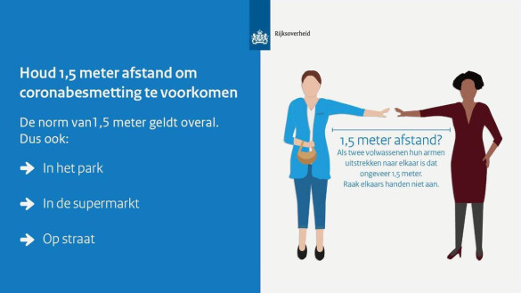 1,5 meter de norm voor afstand houden 