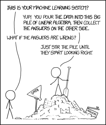 XKCD strip over machine learning