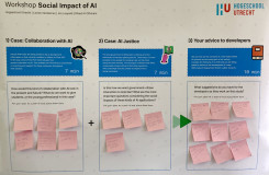 Workshop Social Impact of AI