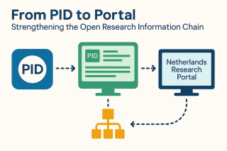 pid2portal